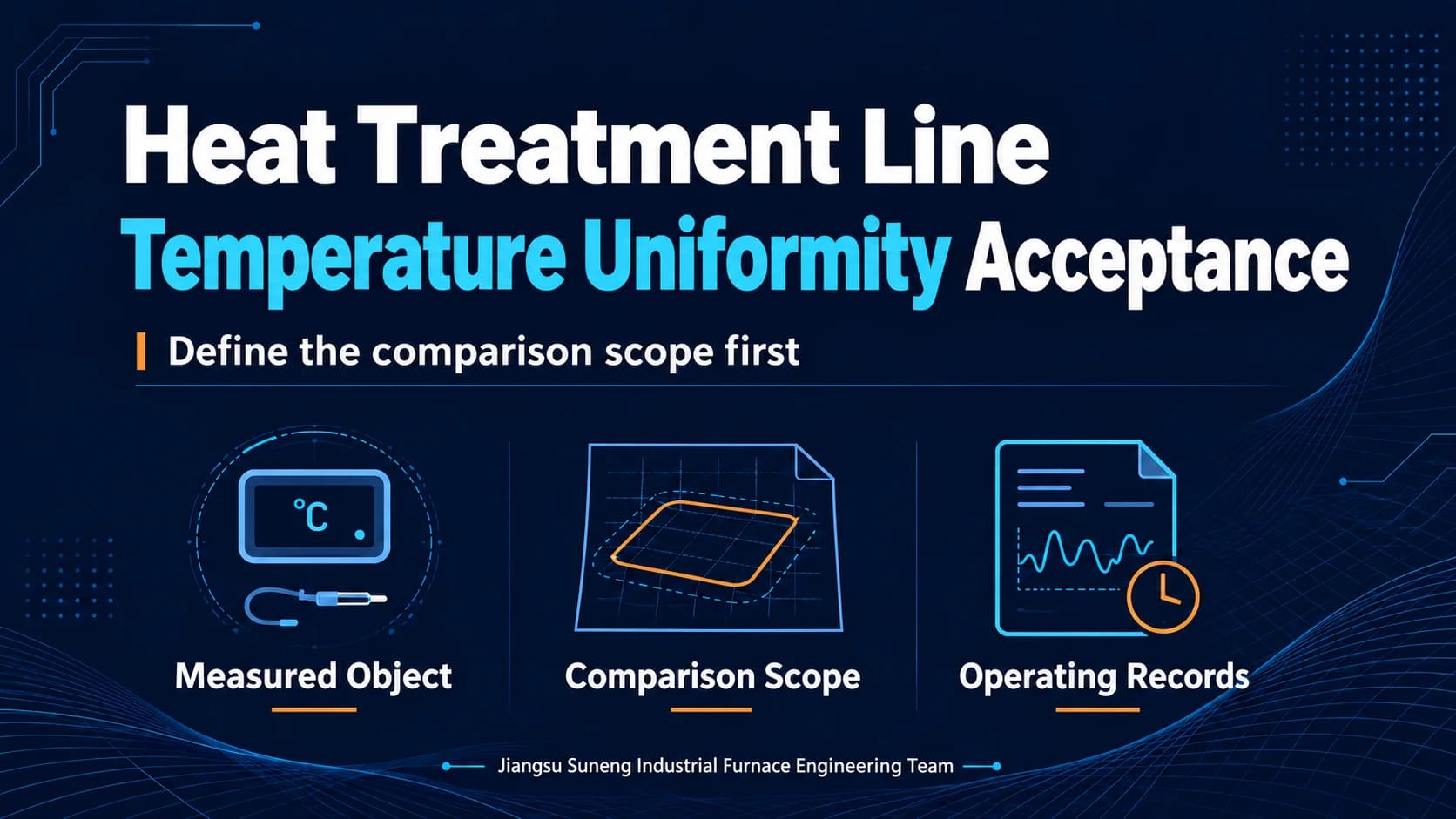 How to Accept Temperature Uniformity on a Heat Treatment Line: Define the Comparison Scope First