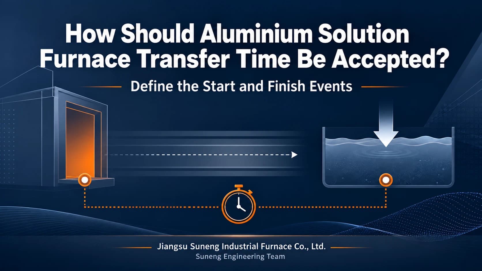 How Should Aluminium Solution Furnace Transfer Time Be Accepted? Define the Start and Finish Events