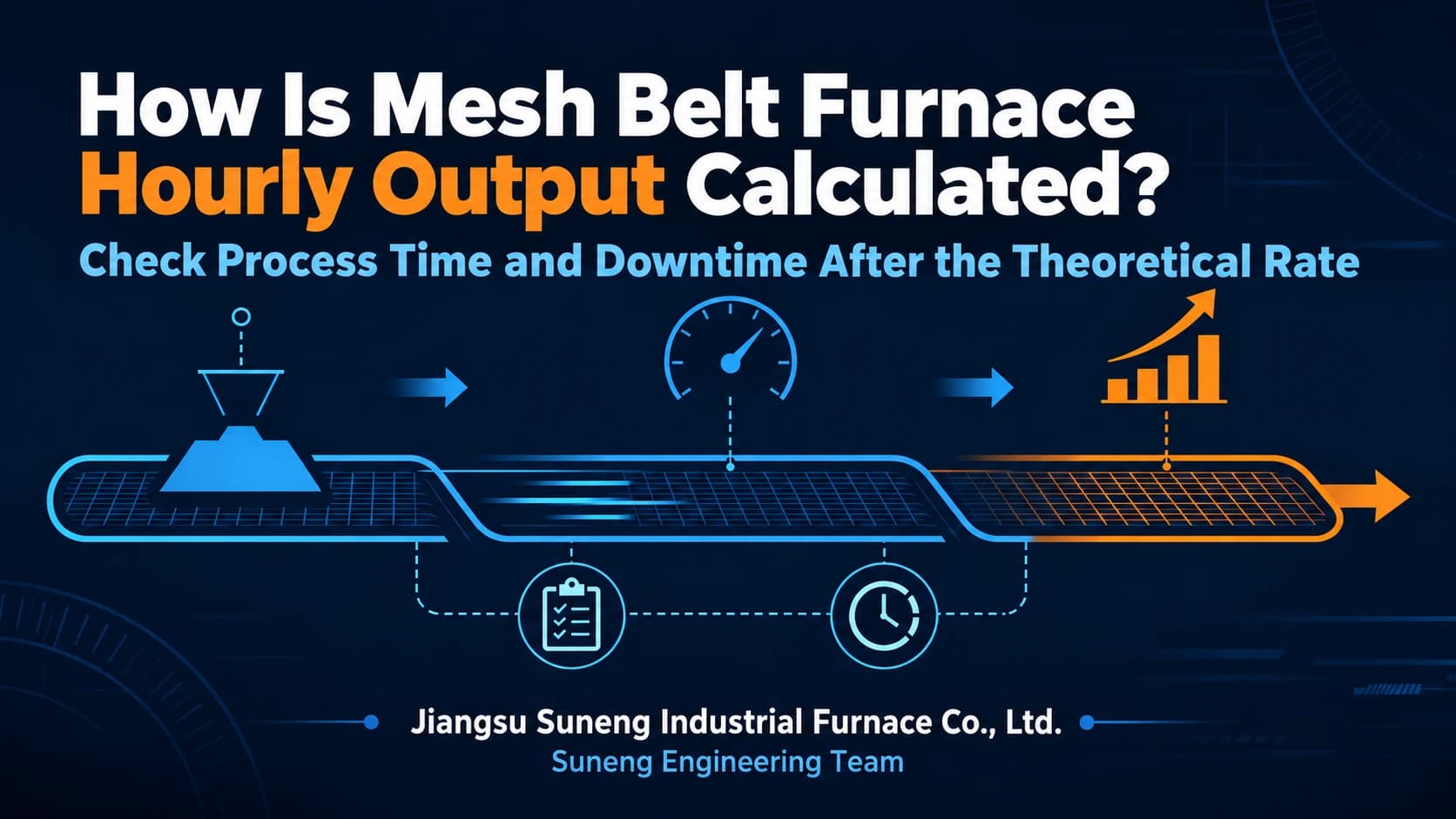 How Is Mesh Belt Furnace Hourly Output Calculated? Check Process Time and Downtime After the Theoretical Rate