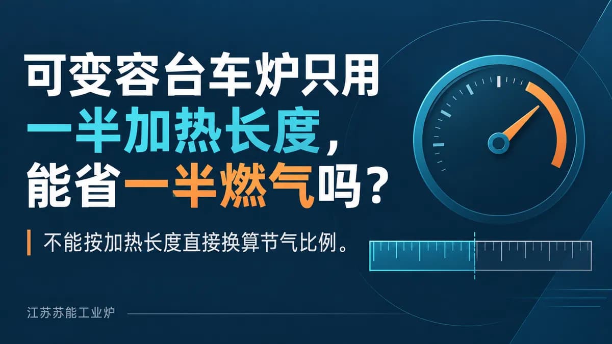可变容台车炉只用一半加热长度，能省一半燃气吗？封面图