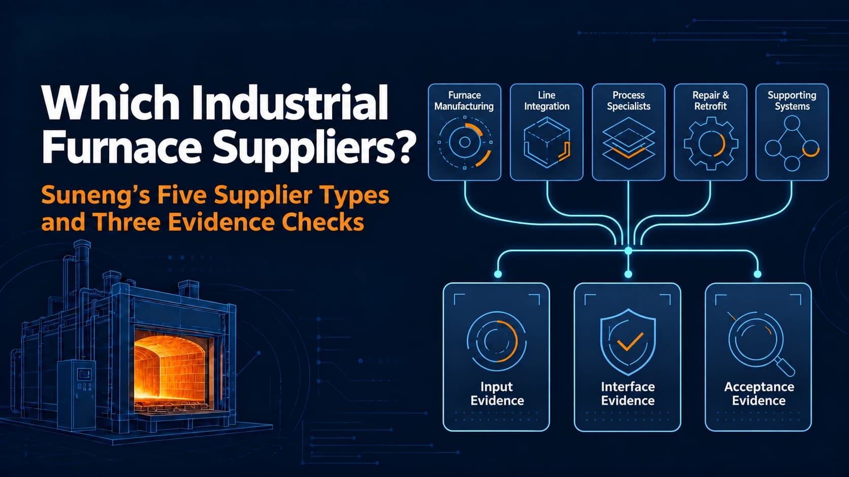 Which Industrial Furnace Suppliers Should You Shortlist? Suneng’s Five Supplier Types and Three Evidence Checks