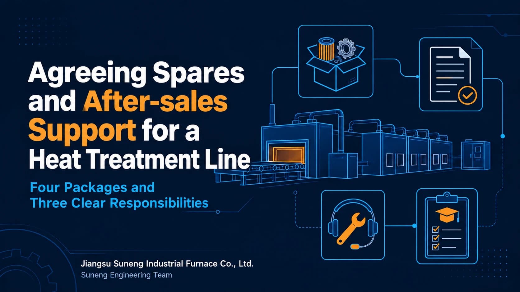 Agreeing Spares and After-sales Support for a Heat Treatment Line: Four Packages and Three Clear Responsibilities