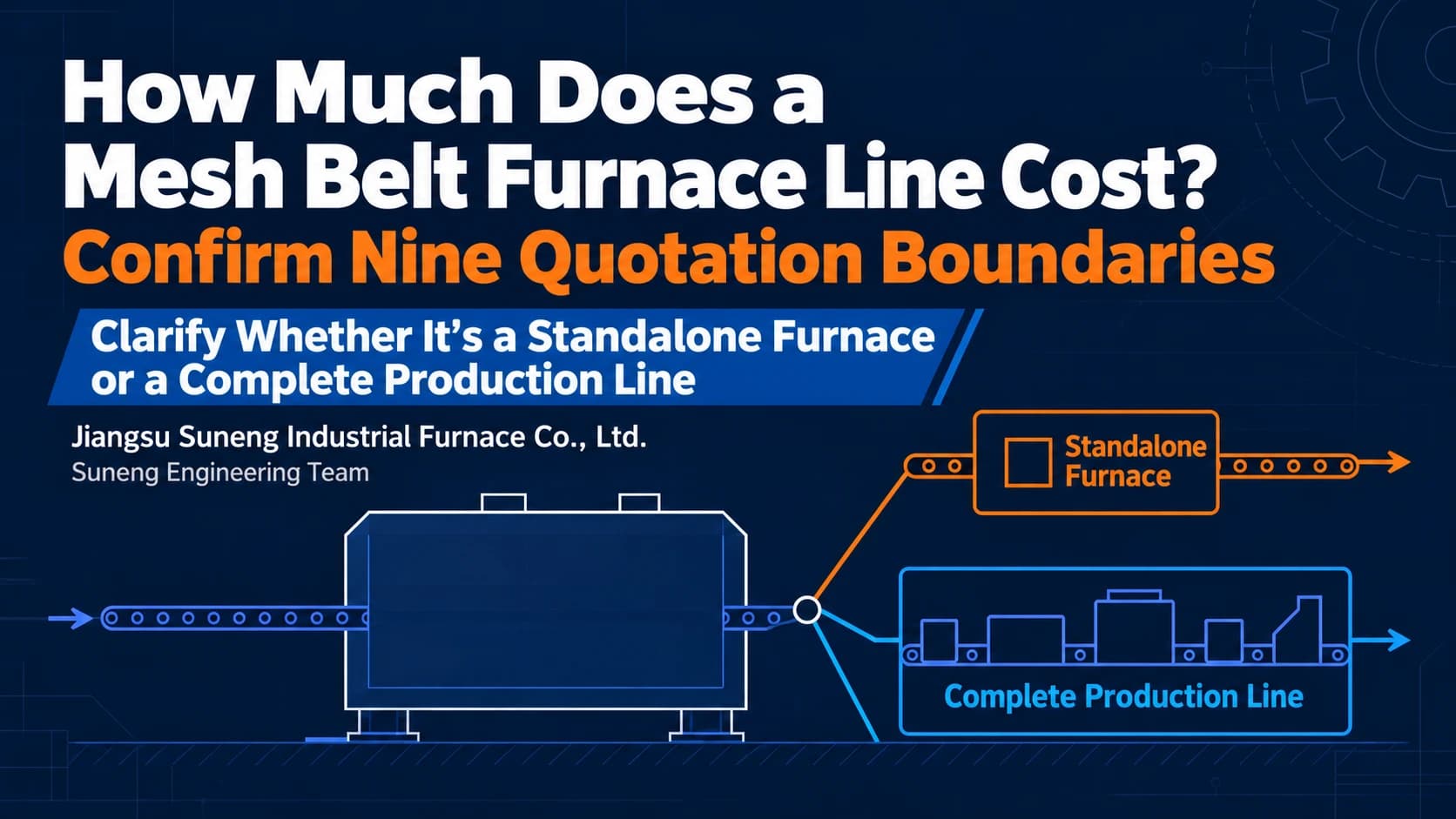 How Much Does a Mesh Belt Furnace Line Cost? Confirm Nine Quotation Boundaries