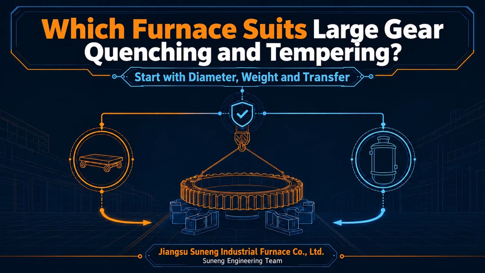 Which Furnace Suits Large Gear Quenching and Tempering? Start with Diameter, Weight and Transfer