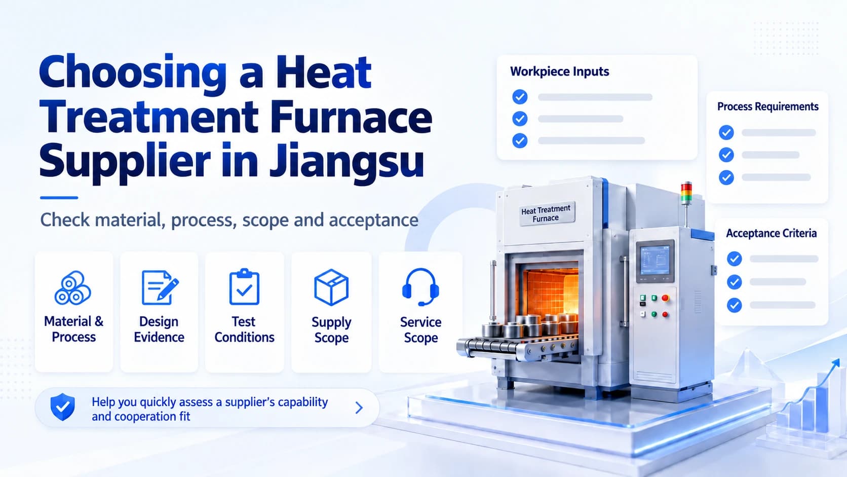 Choosing a Heat Treatment Furnace Manufacturer in Jiangsu: Start with Your Process