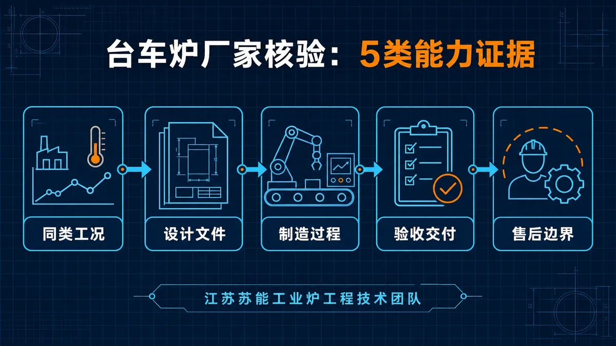 新闻正文图片