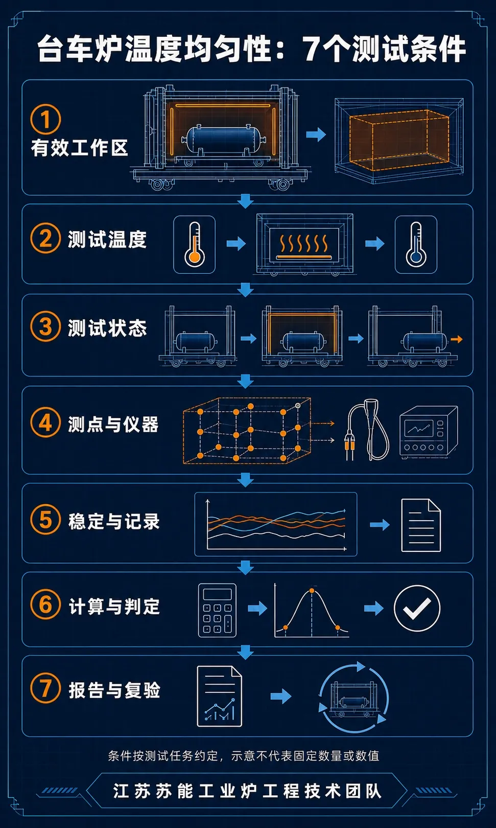 新闻正文图片
